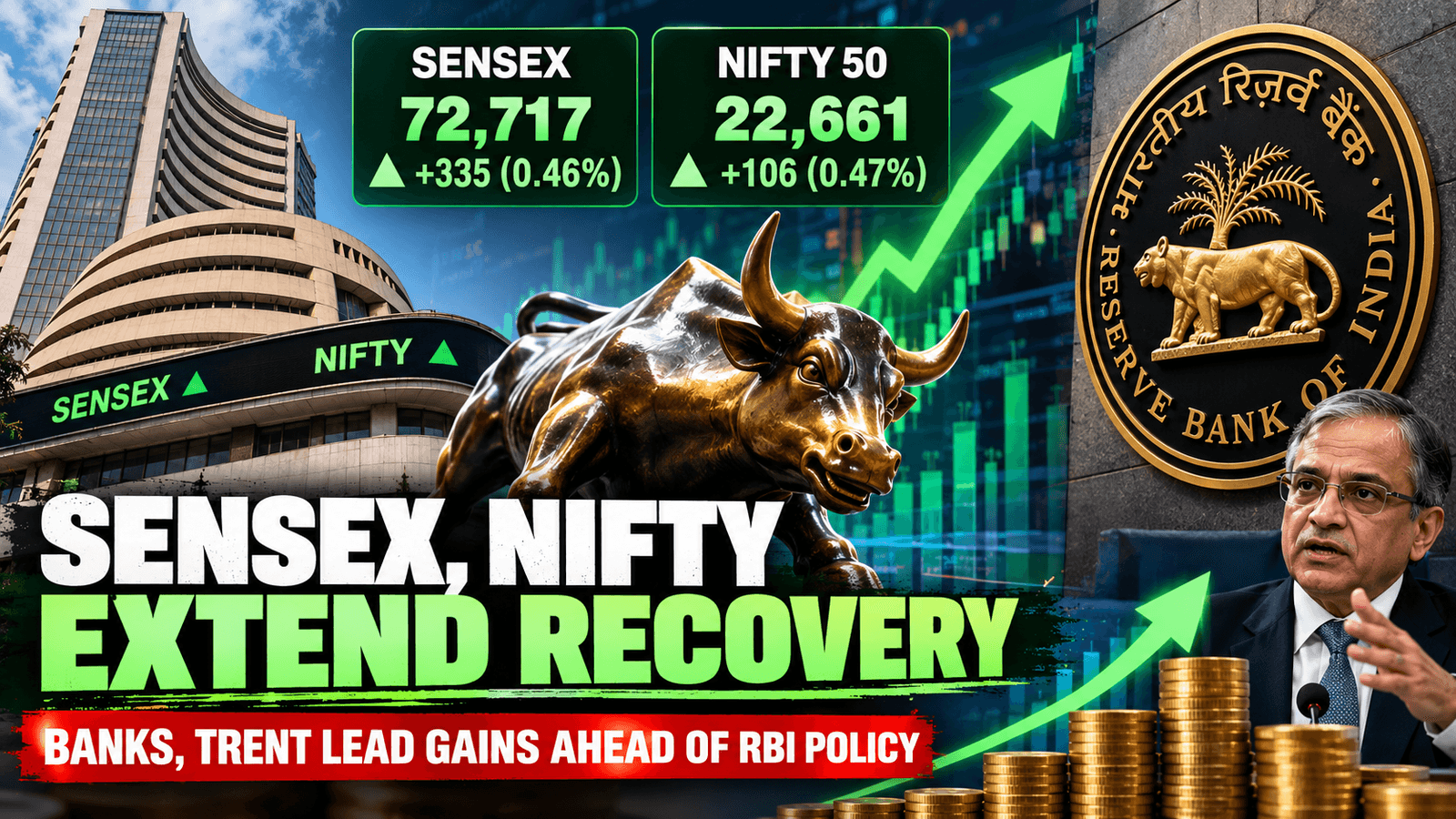 Indian Stock Market latest