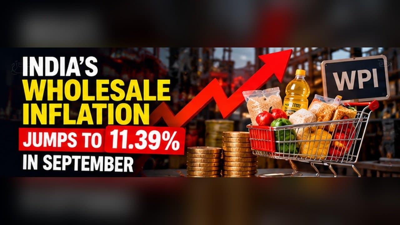 inflation