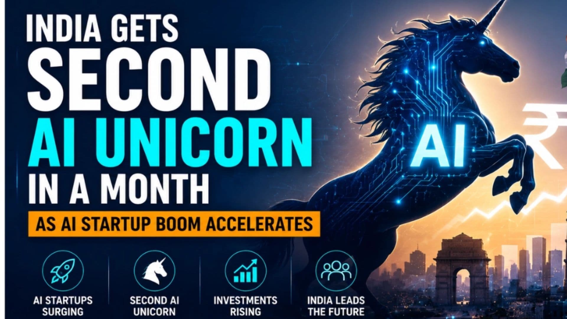 India Gets Its Second AI Unicorn in a Month as Vibe-Coding Startup Emergent Raises $300 Million at $1.5 Billion Valuation