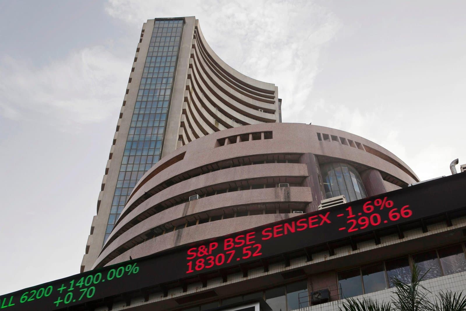 Sensex and Nifty Recovery
